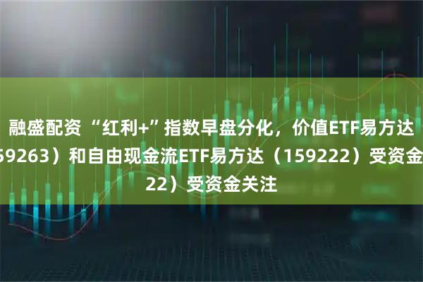 融盛配资 “红利+”指数早盘分化，价值ETF易方达（159263）和自由现金流ETF易方达（159222）受资金关注